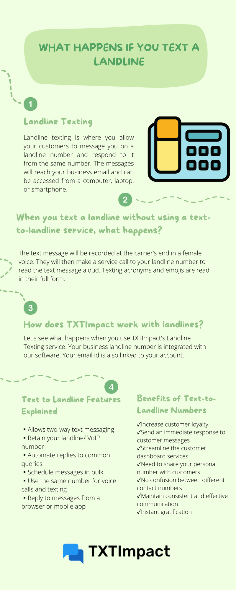 What Happens If You Text a Landline (1).png