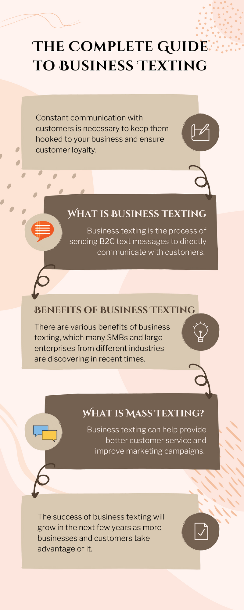 The Complete Guide to Business Texting.png